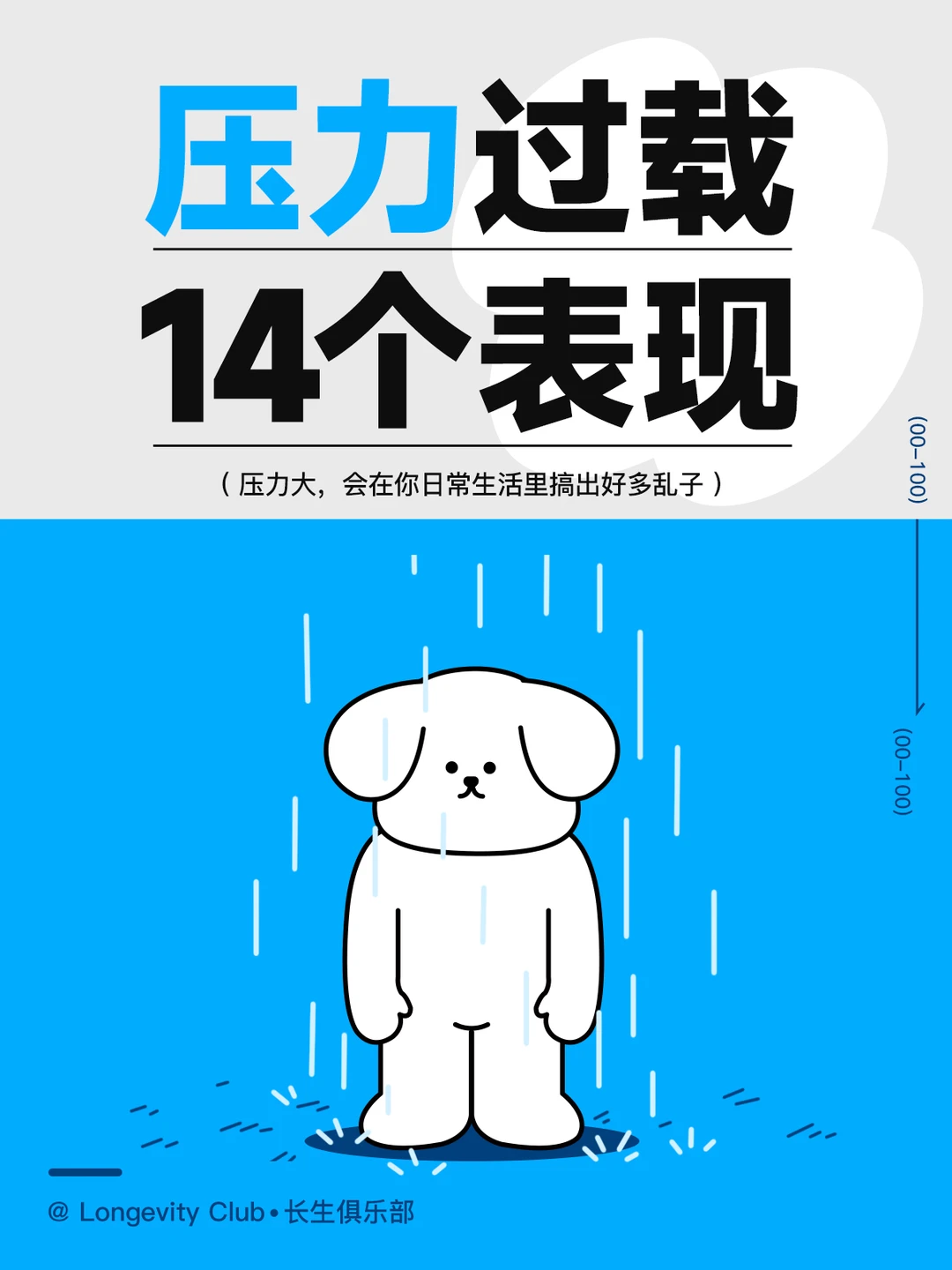 🔥压力大~🔥压力大~🔥压力大~