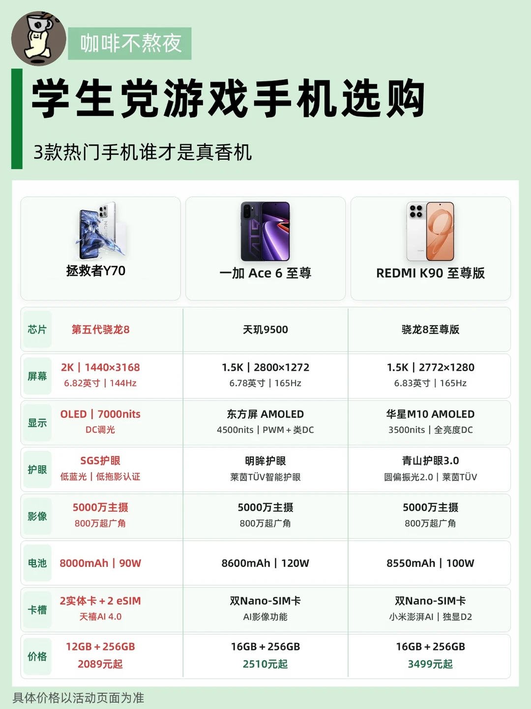 学生党2k预算换电竞手机，看这一篇就够了
