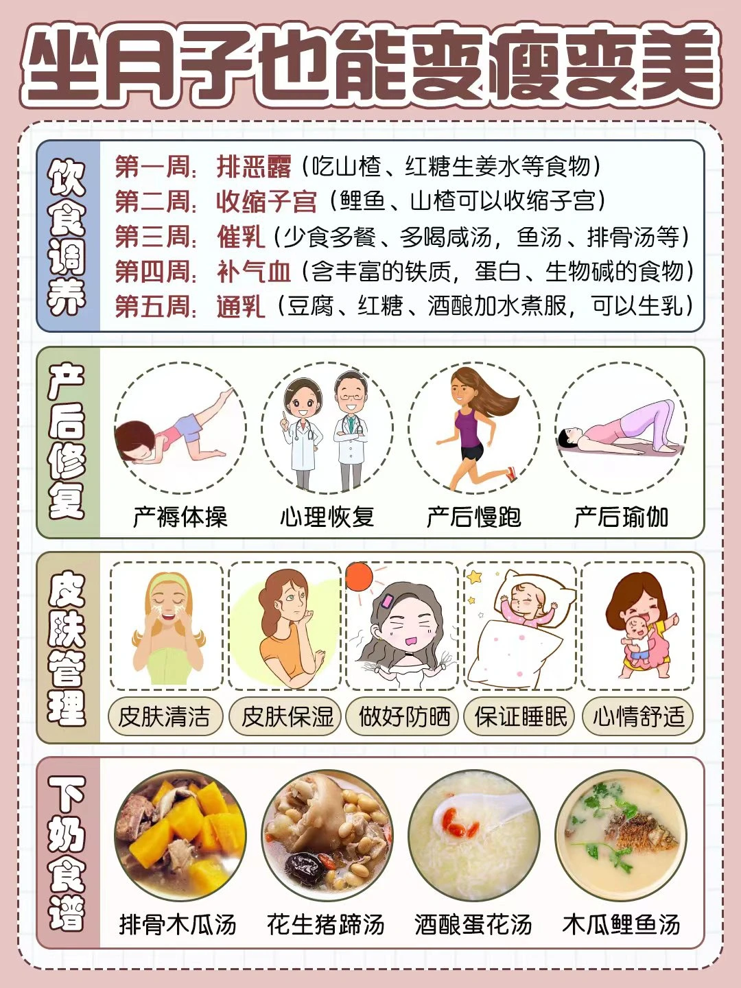 产后恢复这样做｜坐月子也能变瘦变美‼️