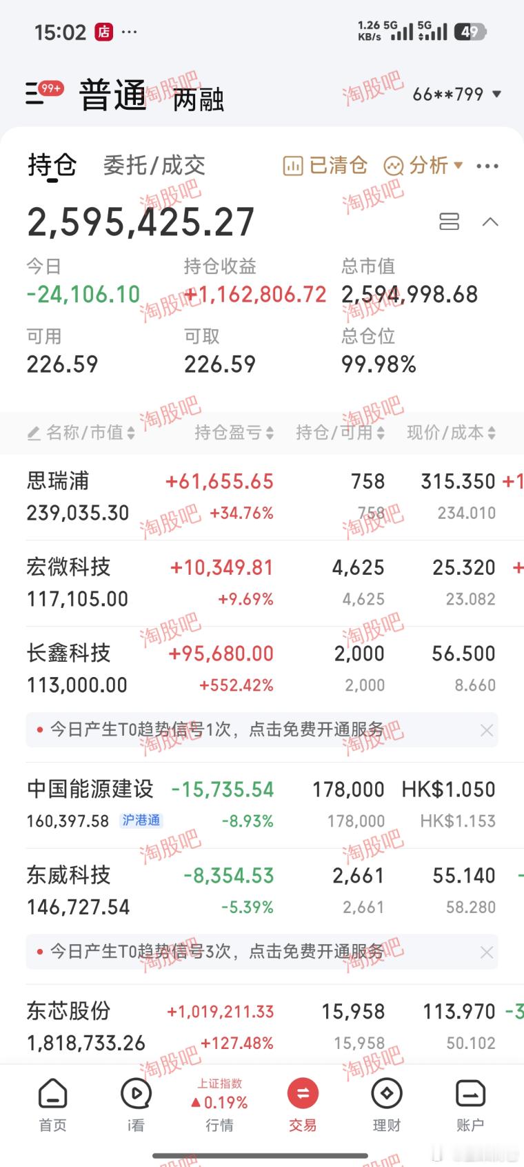 盘面无大机会，不折腾，坚守低位静静格局
兄弟们，韭菜满仓。
每天看着盘面反复震荡拉扯，热点轮动飞快，根本拿不住持续性。
炒股越久越明白，这种行情最好的操作就是不动。频繁追高换股，只会不断消耗心态，左右挨打。
今日全程零操作，继续持有东芯股份、长鑫科技、思瑞浦、宏微科技、东威科技，全部 ​