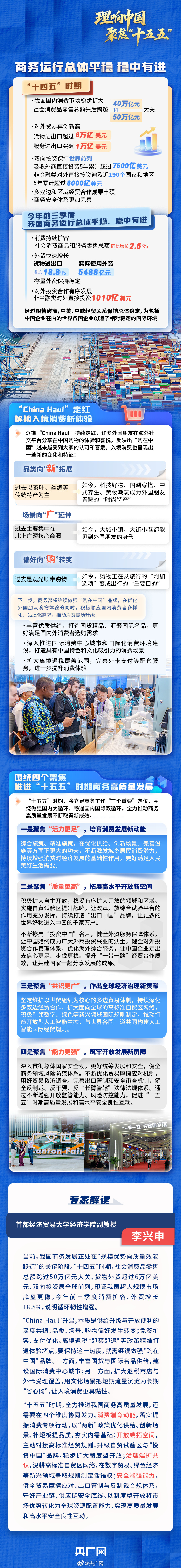 【#一图读懂未来五年商务高质量发展蓝图#】10月22日，国新办举行“开局起步‘十五五’”系列主题新闻发布会，介绍推进“十五五”时期商务高质量发展有关情况。今年前三季度，我国商务运行总体平稳、稳中有进，为“十五五”开好局起好步奠定了坚实的基础。“China Haul”近期在海外社交媒体上持续升温背 ​