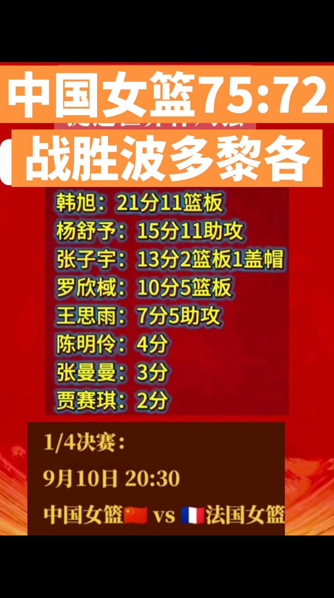 女篮世界杯中国队昂首挺进八强