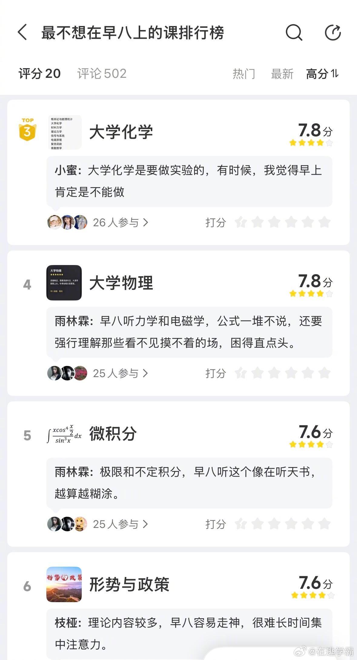 盘点最不想在早八上的课 ​​​