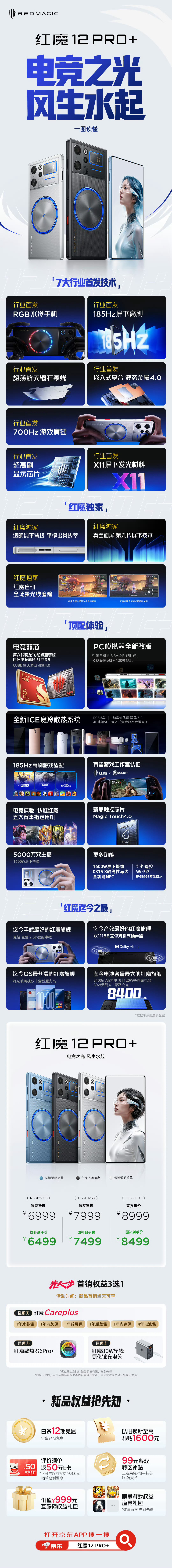 红魔新品发布会结束，大家觉得如何。[馋嘴][馋嘴]

红魔12 Pro+：6999~8999（国补6499~8499）。
6.85英寸1.5K 185Hz 0.96mm全面屏；
骁龙8EE6+R5自研电竞芯+LPDDR5T+UFS4.1
液金导热+水冷散热+风冷散热+肩键+旁路充电+自定义按键+PC模拟器；
纯屏背板：前置16MP OV16A1Q+后置50MP 1/1.55 OV50E主摄+50M ​