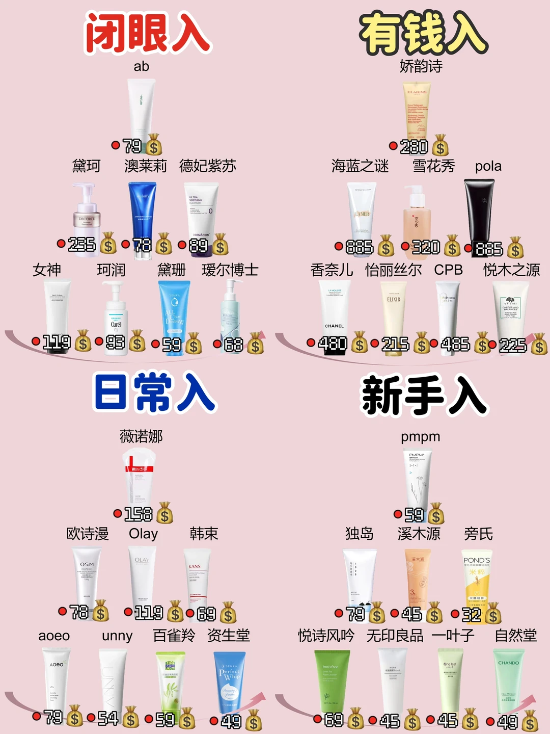 拿走不谢！秋季控油洗面奶做功课选就对了