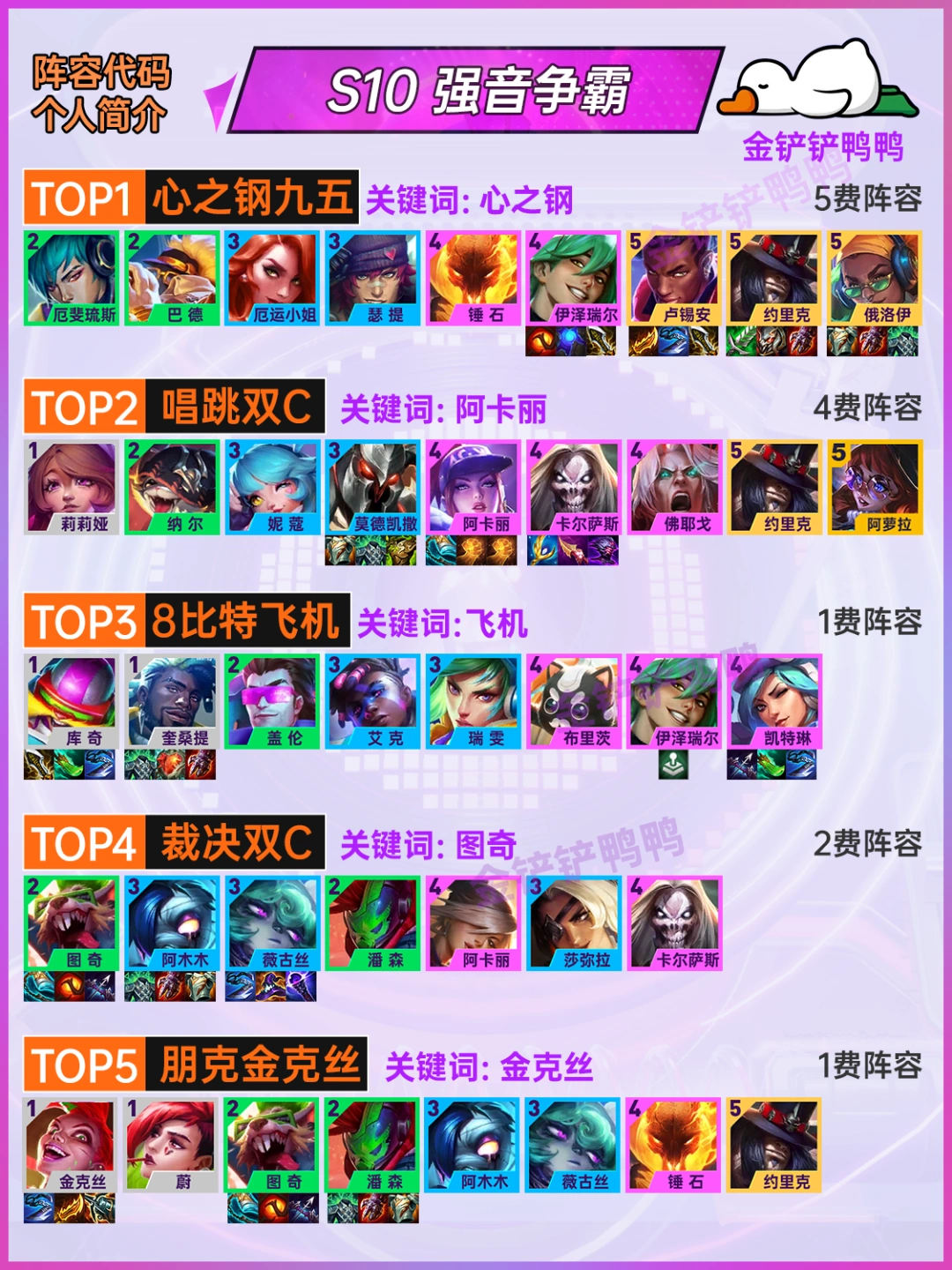 S10强音争霸阵容推荐，赶紧收藏起来！