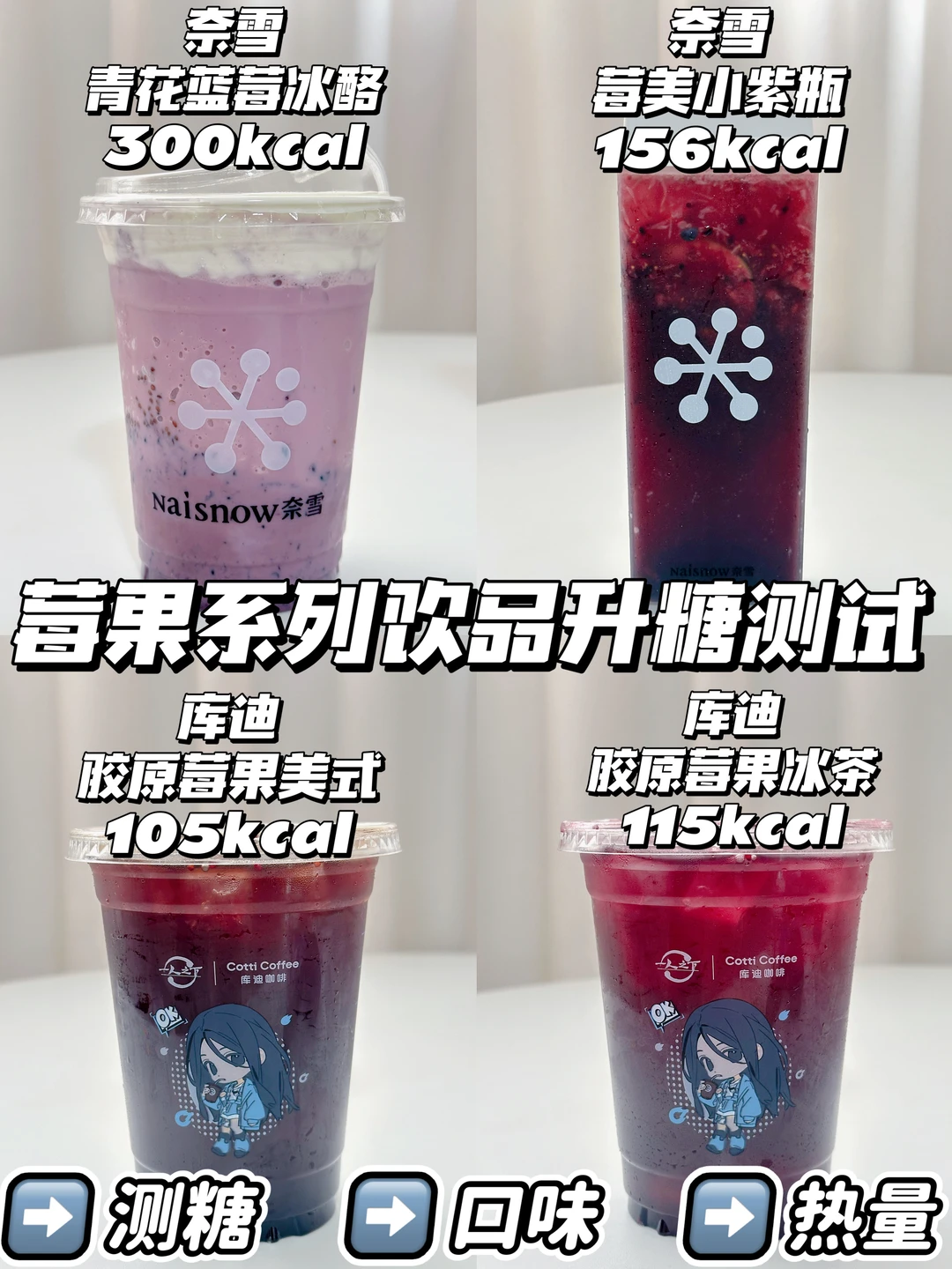 🆕减脂期低糖饮品测评❗莓果系饮品测糖