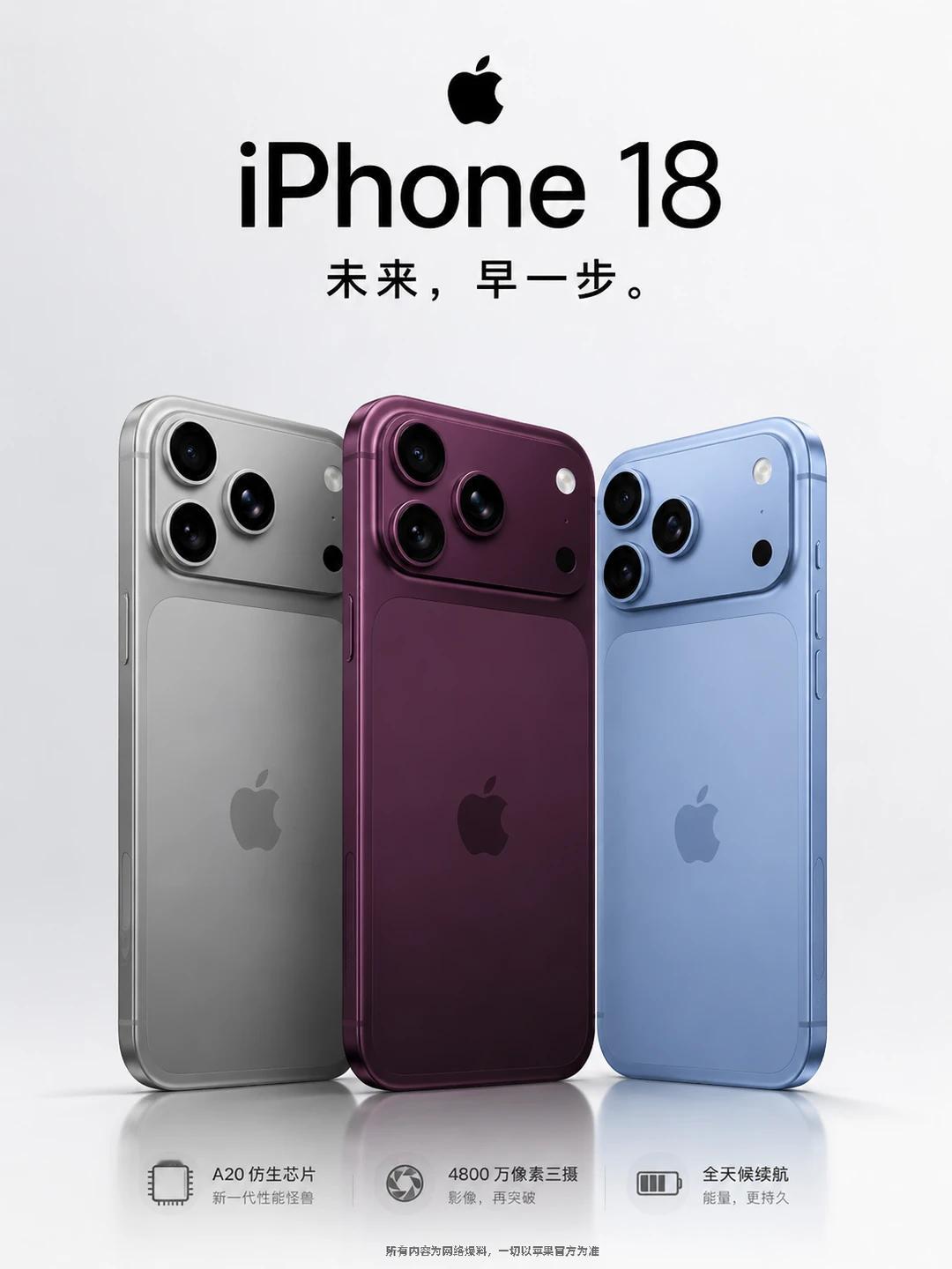 18系列吗