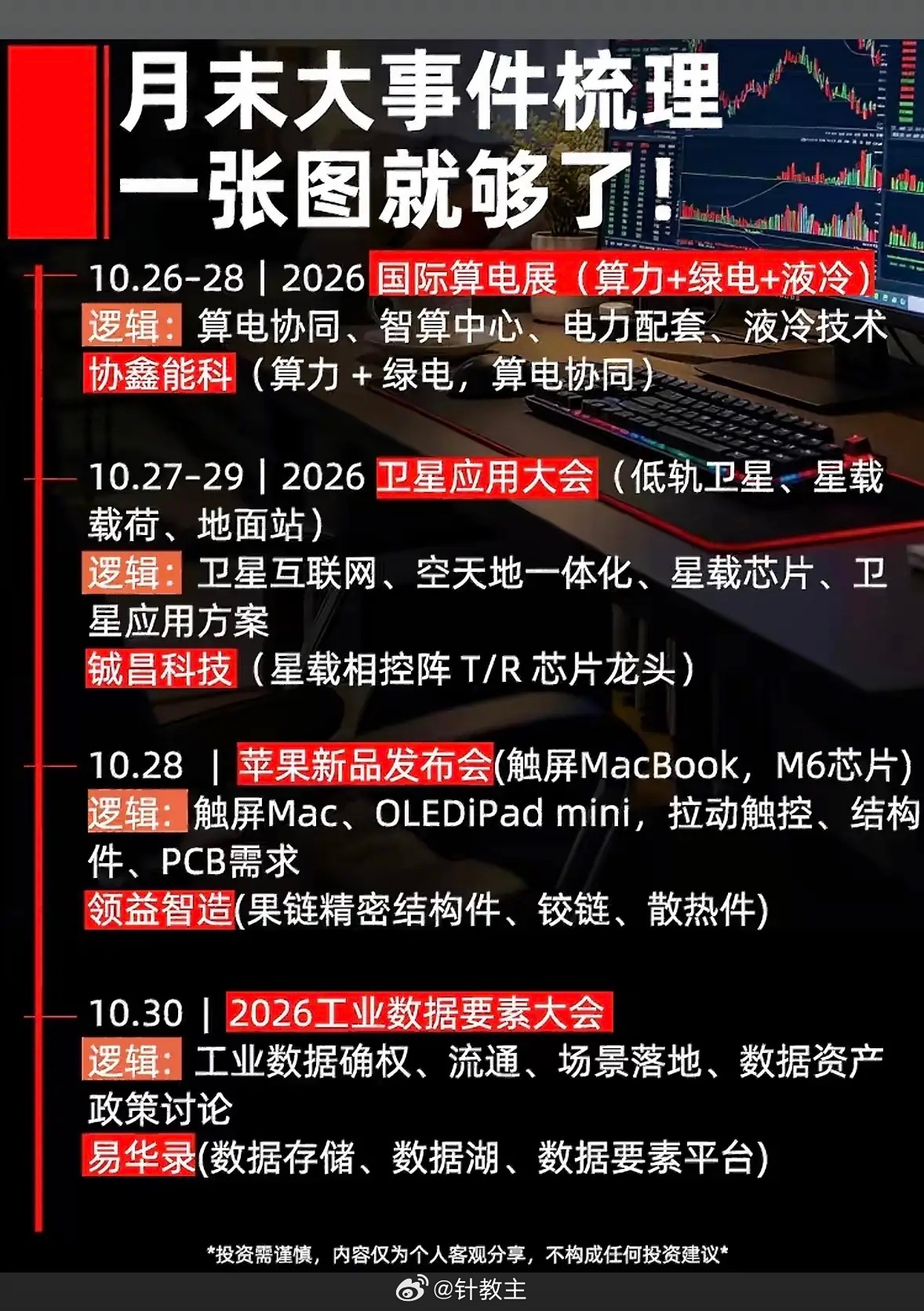 月底热点事件梳理，一目了然！

月底这堆大事捋完，感觉接下来的方向直接明明白白。
先看政策端，国常会点名要稳定新出生人口规模，国办刚发的AI促就业意见直接鼓励东部布局AI核心产业，还有“十五五”信息化规划直接把芯片成熟制程做精、先进制程提能，量子科技、脑机接口、具身智能、6G这些全点名要 ​