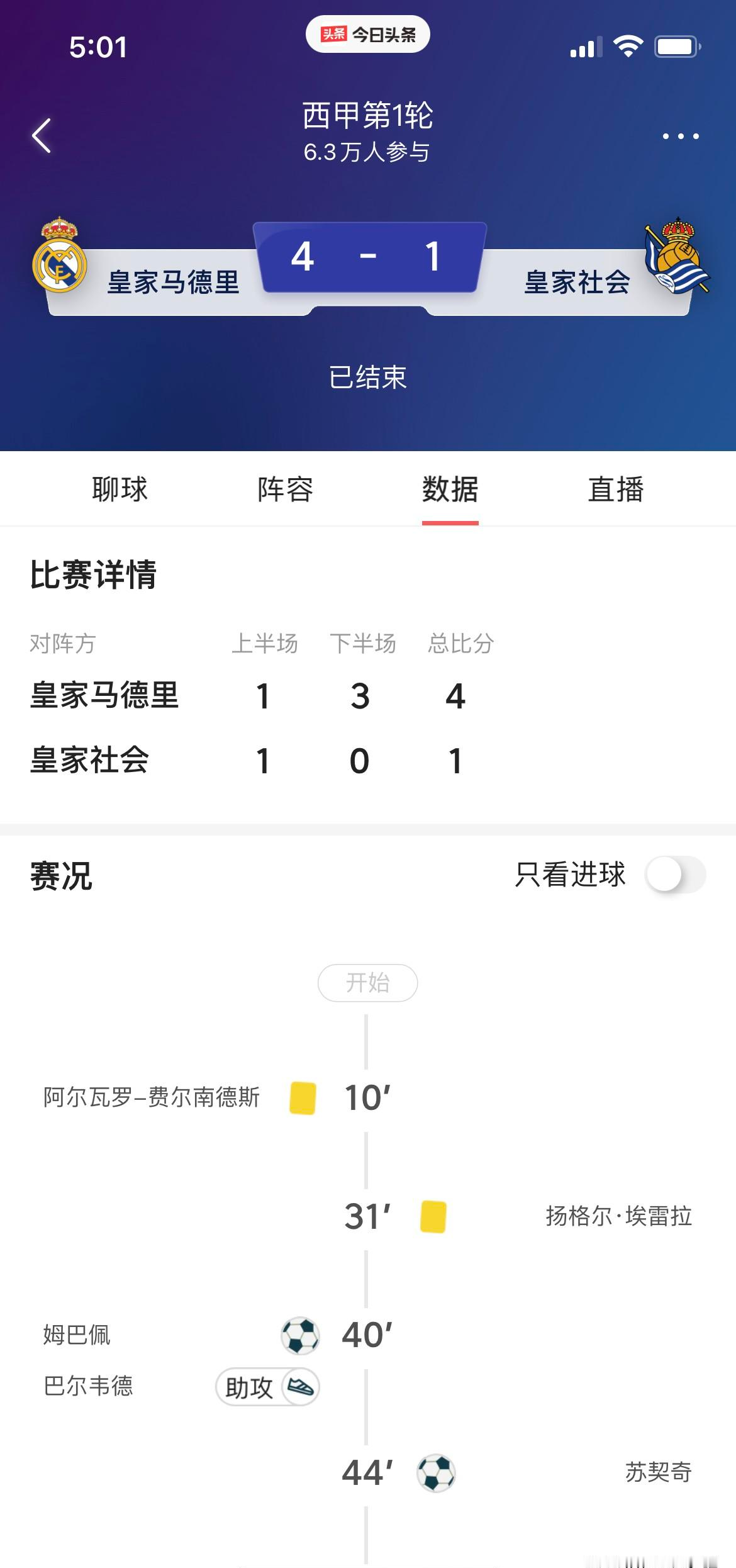 今天凌晨皇马4比1赢了皇家社会，穆里尼奥回归主场的第一场，姆巴佩进了三个，维尼修斯和贝林厄姆也都有进球和助攻，皇马直接登顶了。
整场比赛看下来，我倒没怎么记着进球的具体过程，脑子里全是姆巴佩进第三个球之后的一个细节。
他跑到场边庆祝，贝林厄姆冲过去搂着他的脖子，两个人笑得特别轻松。
镜头接着切到场边