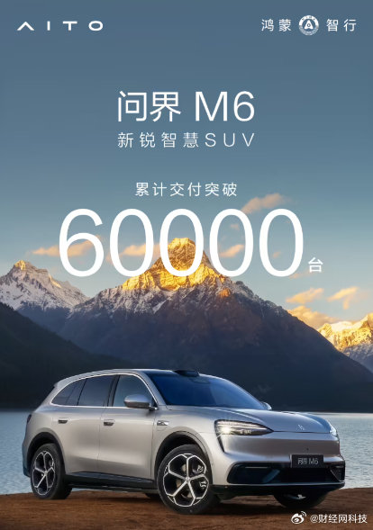 【#问界M6累计交付突破60000台#】10 月 13 日消息，据鸿蒙智行官方消息，新锐智慧 SUV 问界 M6 累计交付突破 60000 台。 ​