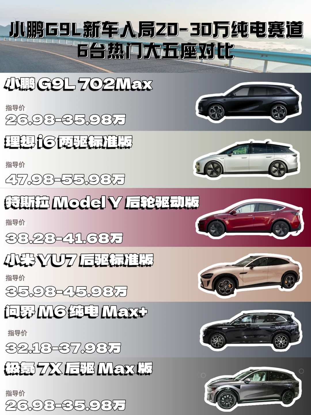 小鹏G9L新车入局，6台热门大五座一图对比