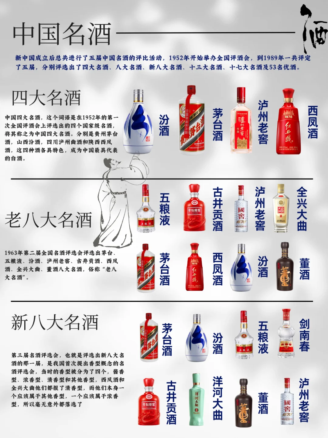 🍶99%的人不知道老八大和新八大的区别～