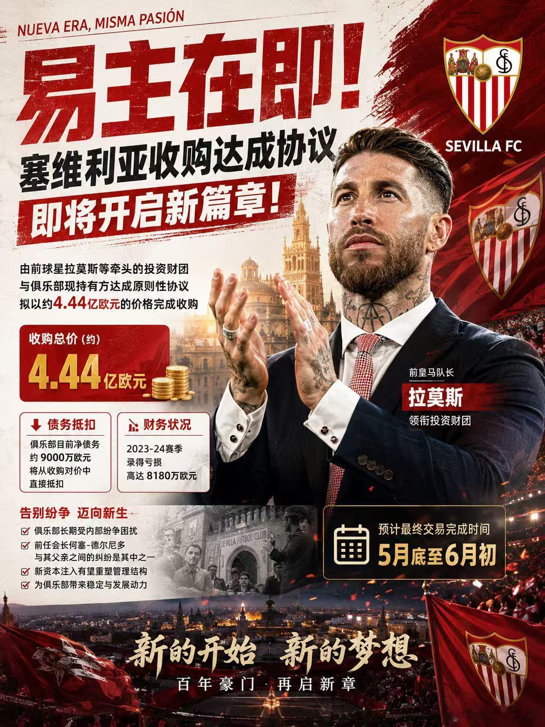 4.44亿欧元大交易！塞维利亚即将易主，拉莫斯财团或正式接管球队！  ...