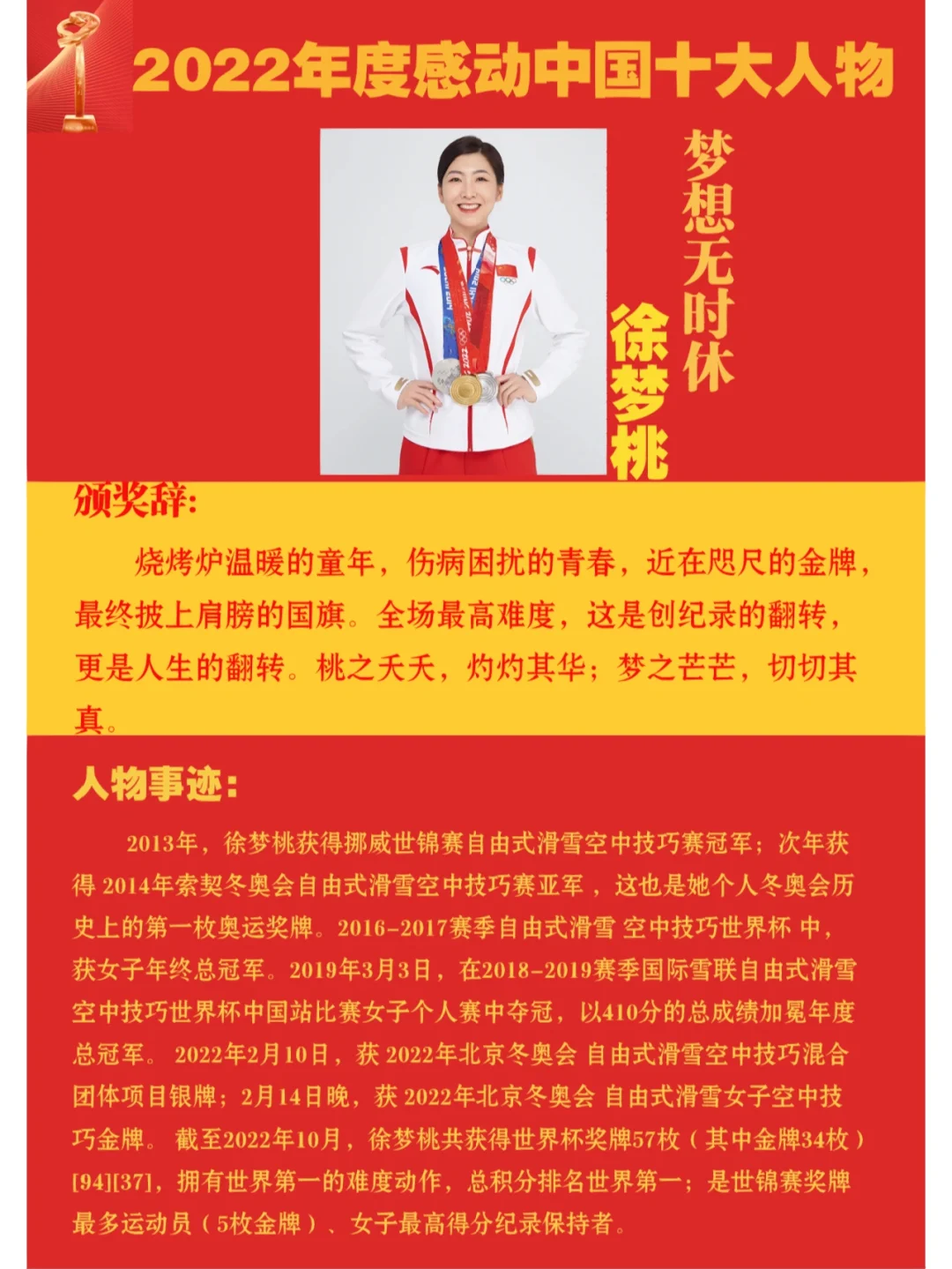 【2022年度感动中国十大人物】