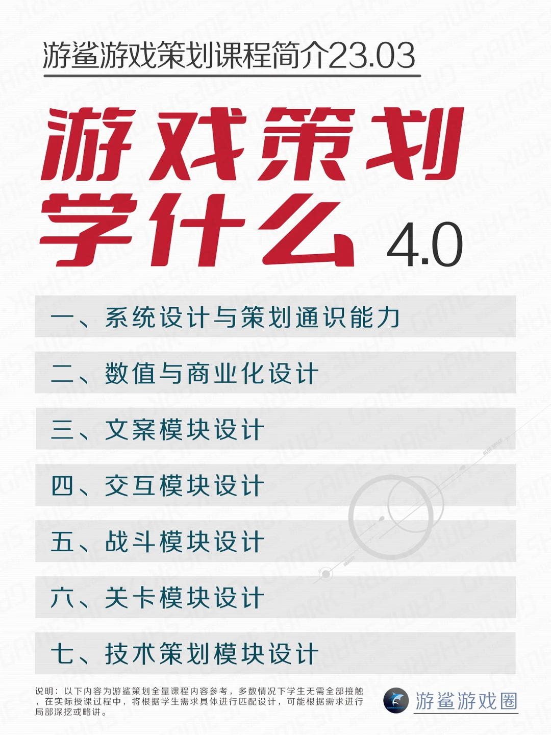 游戏策划学什么（4.0版）