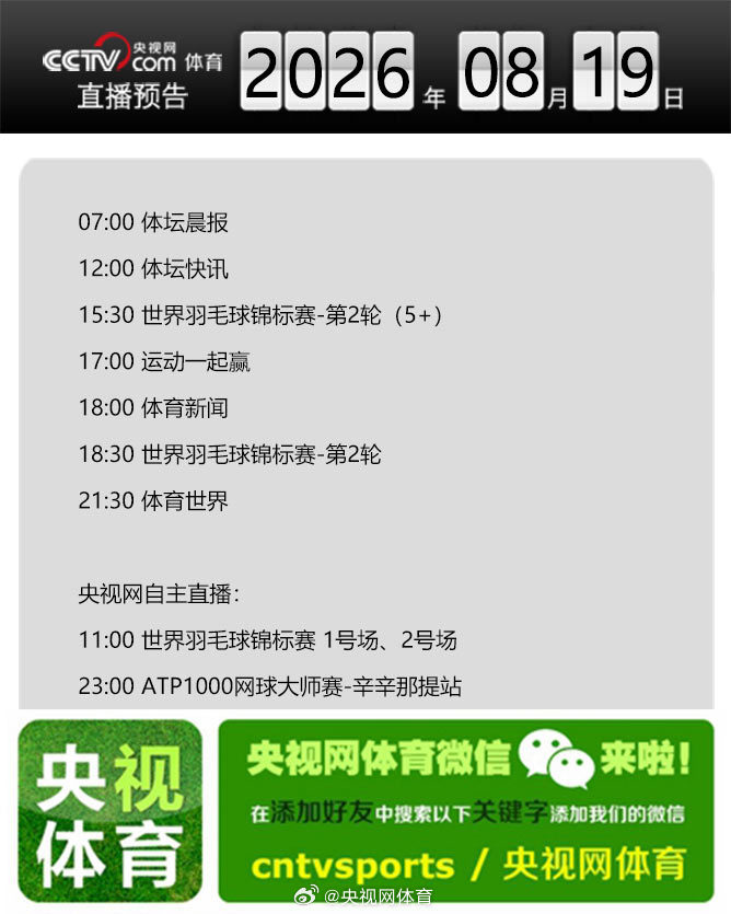 【央视网体育8月19日直播预告】07:00 体坛晨报；12:00 体坛...
