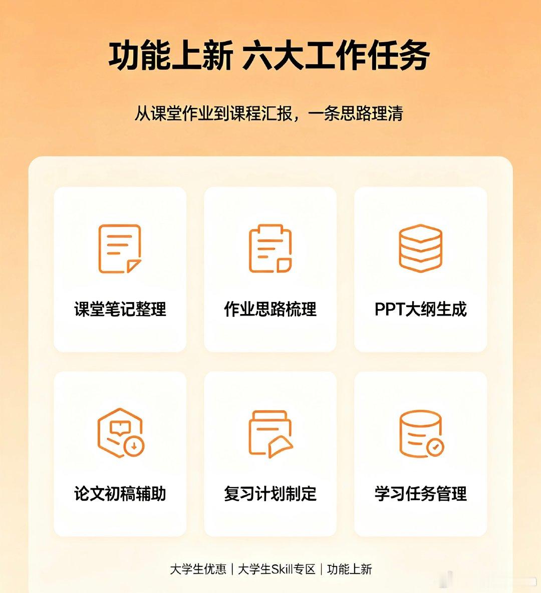 #豆包开学季学生优惠##AILifeDemo# 大学生快看！豆包开学季学生优惠来了～大学生专属福利，还有大学生 Skill 专区，六大工作任务功能上新，整理笔记、做PPT、写论文初稿、复盘课程都更顺手，新学期学习效率直接拉满！
#豆包开学季学生优惠##AILifeDemo# ​