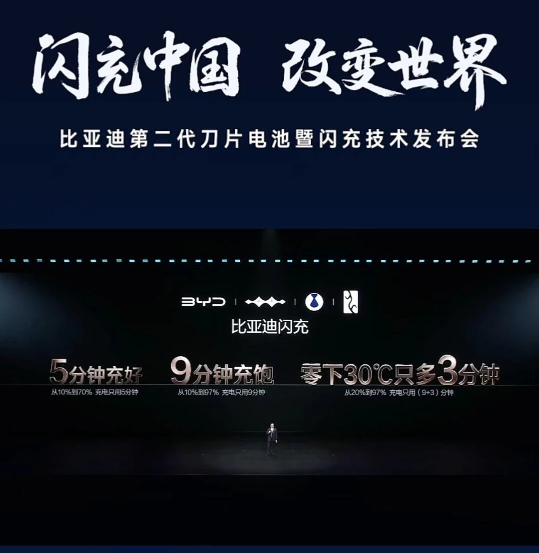 比亚迪第二代刀片电池和闪充技术发布会