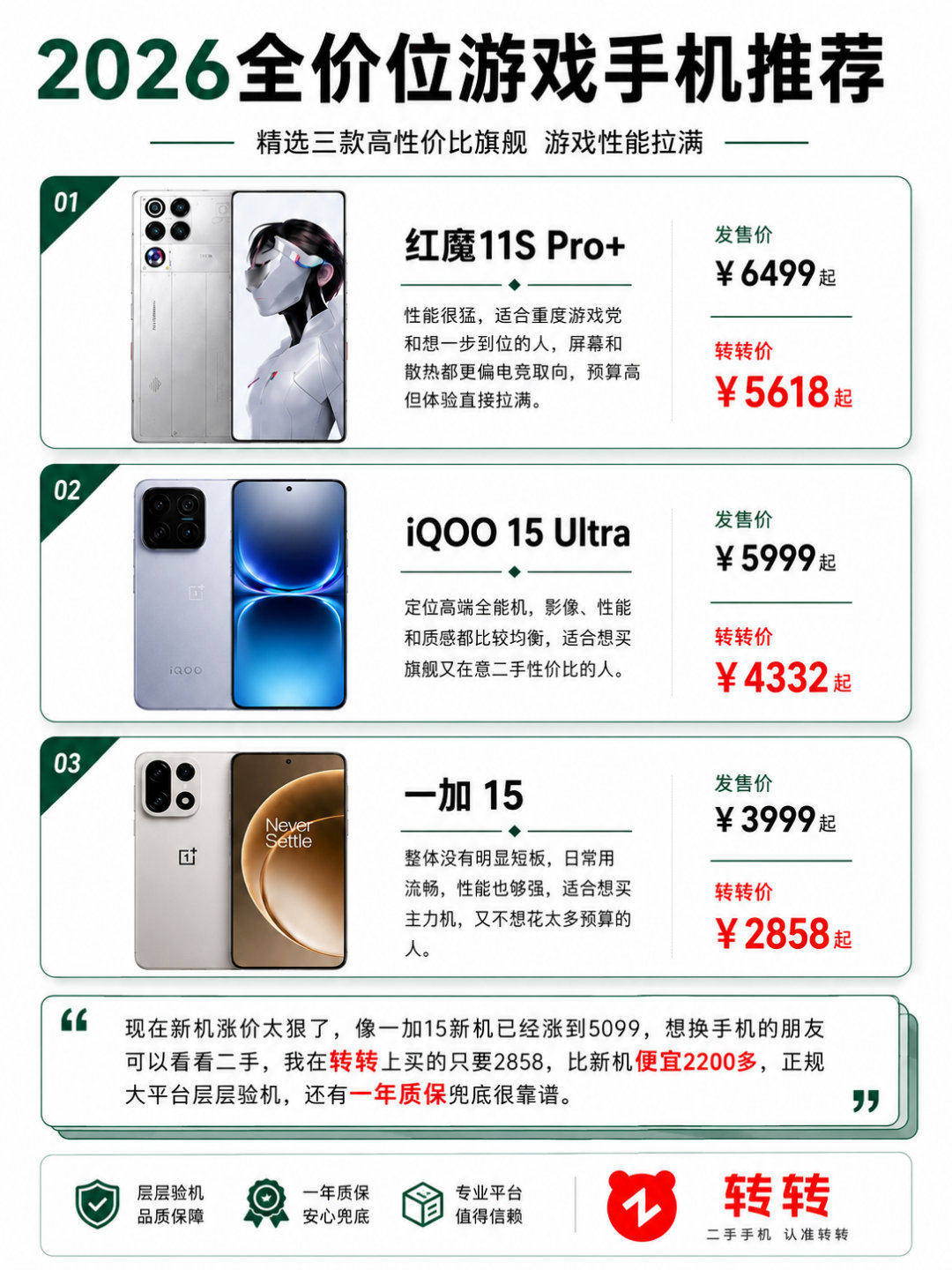 #C科技[超话]# 2026全价位游戏手机推荐！ ​