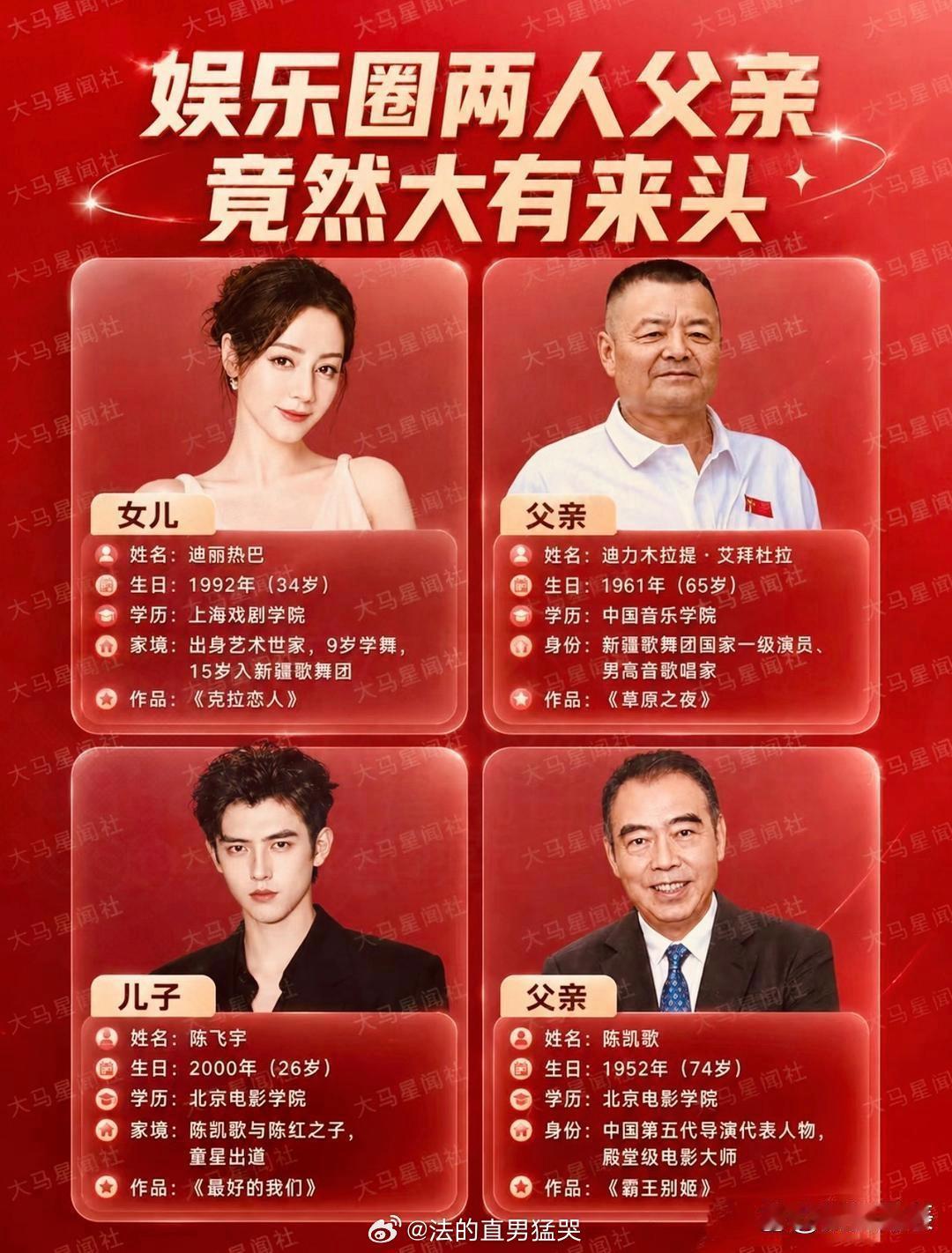 娱乐圈两人父亲，竟然大有来头 ​