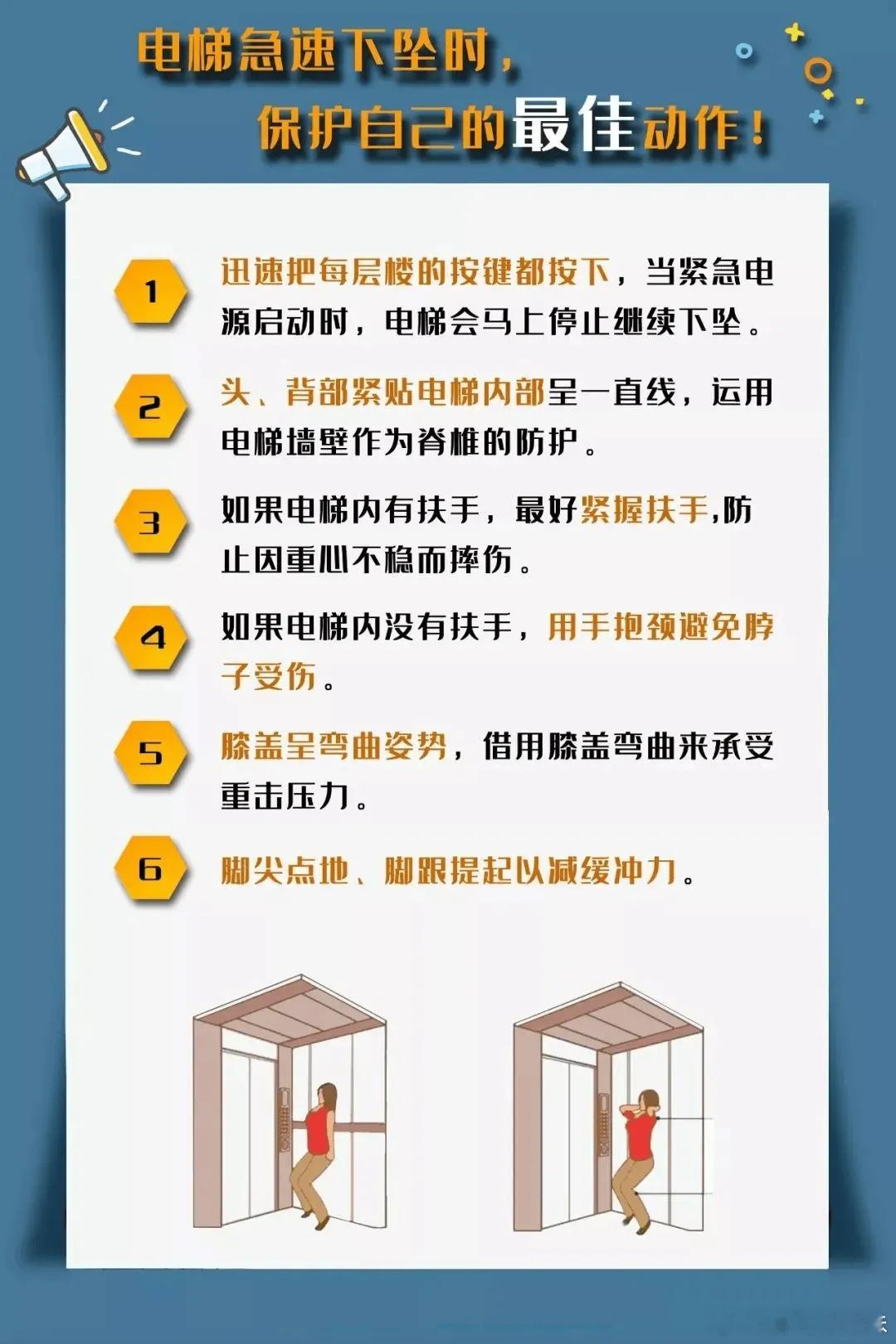 极速下坠近百米，万幸安全钳锁停无人重伤。高空惊魂敲响警钟，物业维保绝...