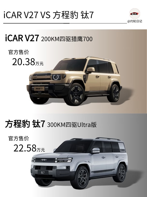 差价2.2万！iCAR V27和方程豹钛7，怎么选？