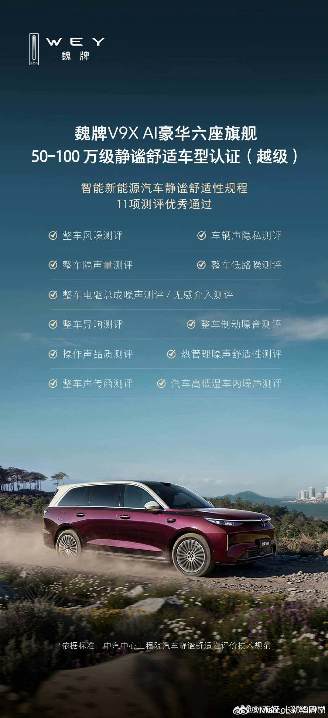 #长城汽车[超话]#