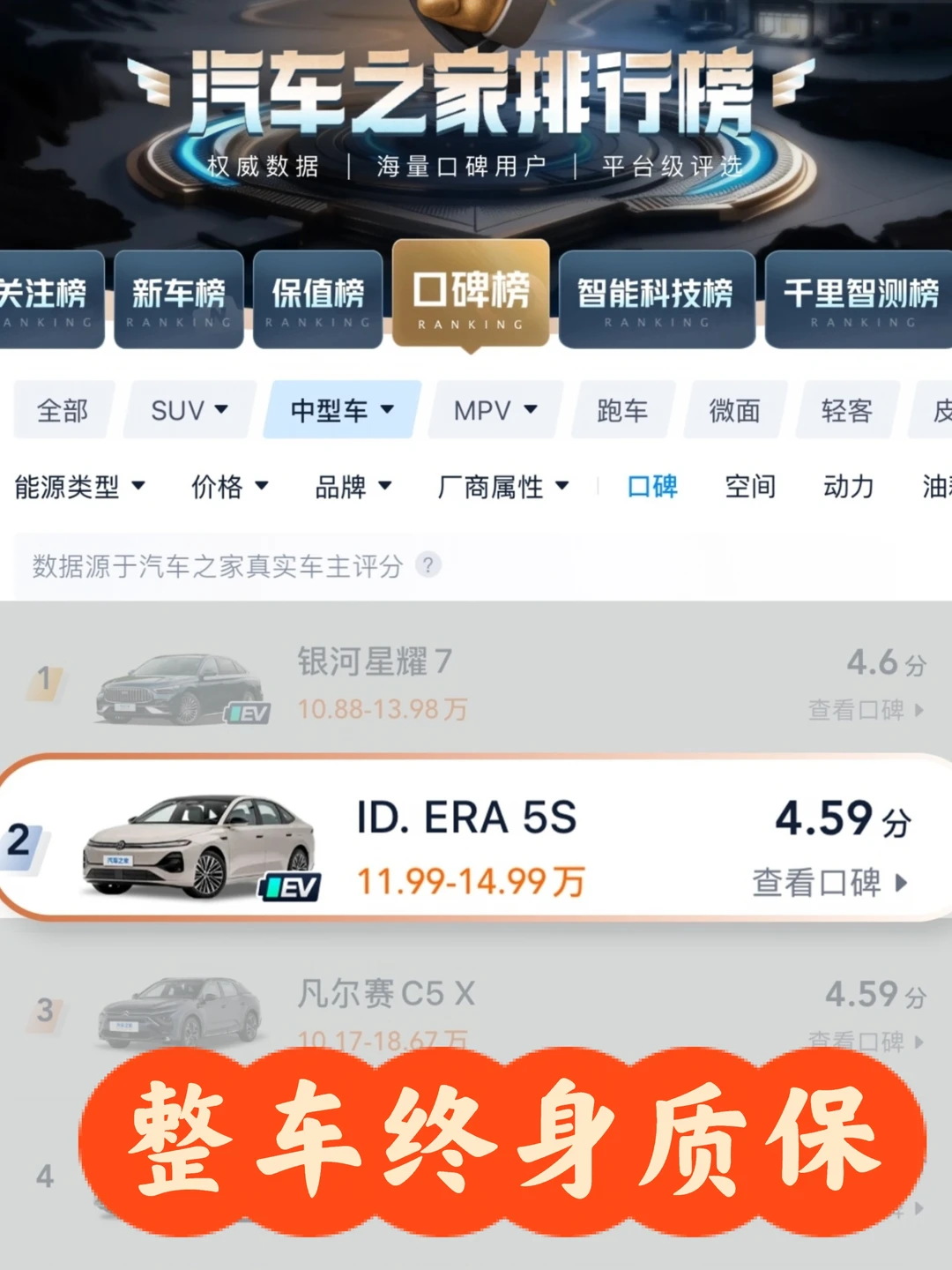 交付破万，ID.ERA 5S为什么这么多人下单？