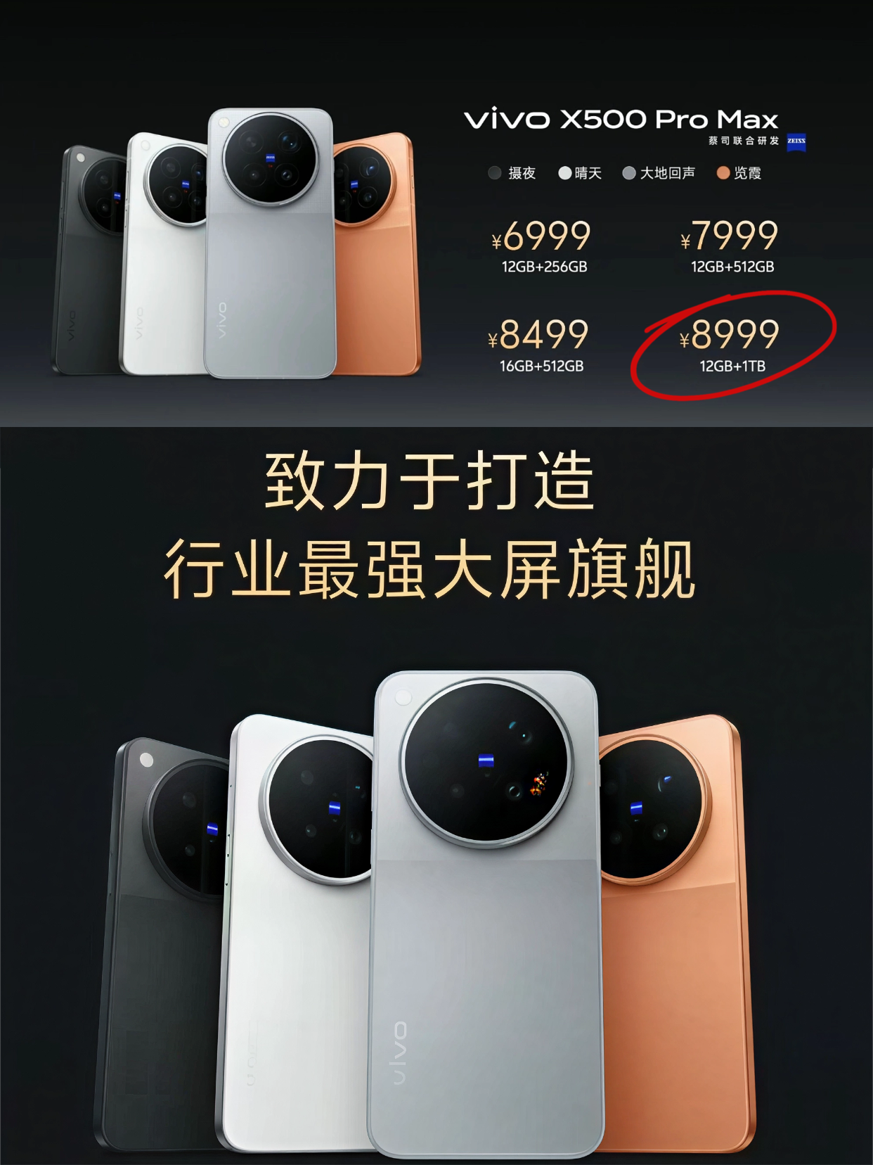 vivo X500 Pro Max来到了6999起，顶配整出了12+1TB这个组合，也是少见了，怕不会是2026年特有组合吧，毕竟内存涨太狠了，后面的旗舰机基本都是这个范围，大家做好心理准备吧！