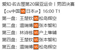 老嘴真的被抬上来了 怎么又能抽主场啊 ​
