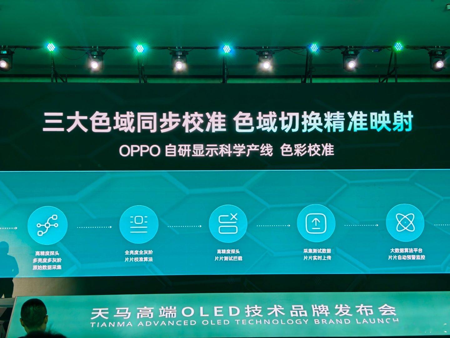 天马高端 OLED 也就是第二代天工屏，就是由 OPPO 联合研发并且首发采用，同时还会有 OPPO 联合定制的屏幕产线以及显示科学产线来进行生产品质一致性的保证？ ​