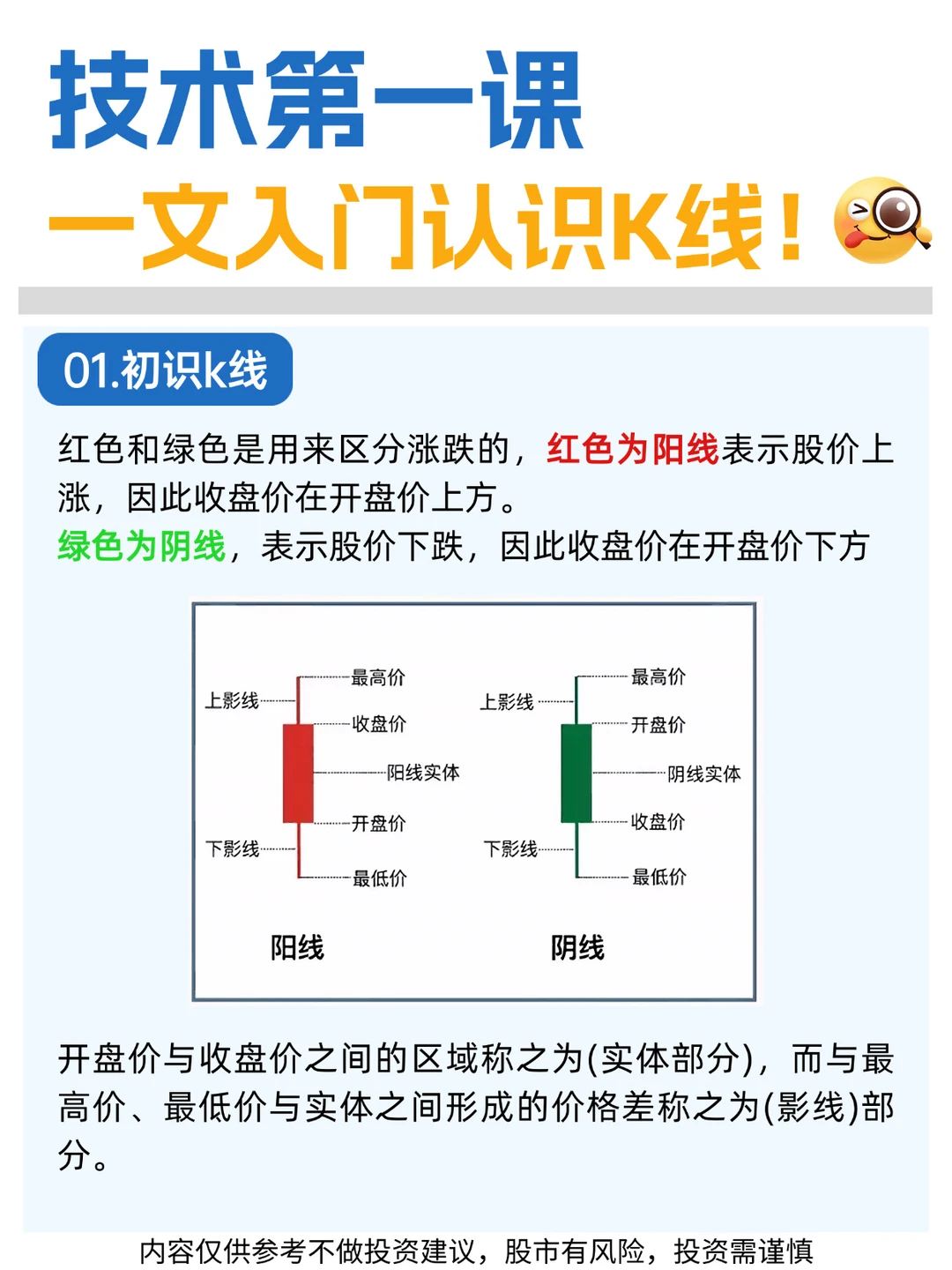 ✅新手入门必看！k线技术第一课