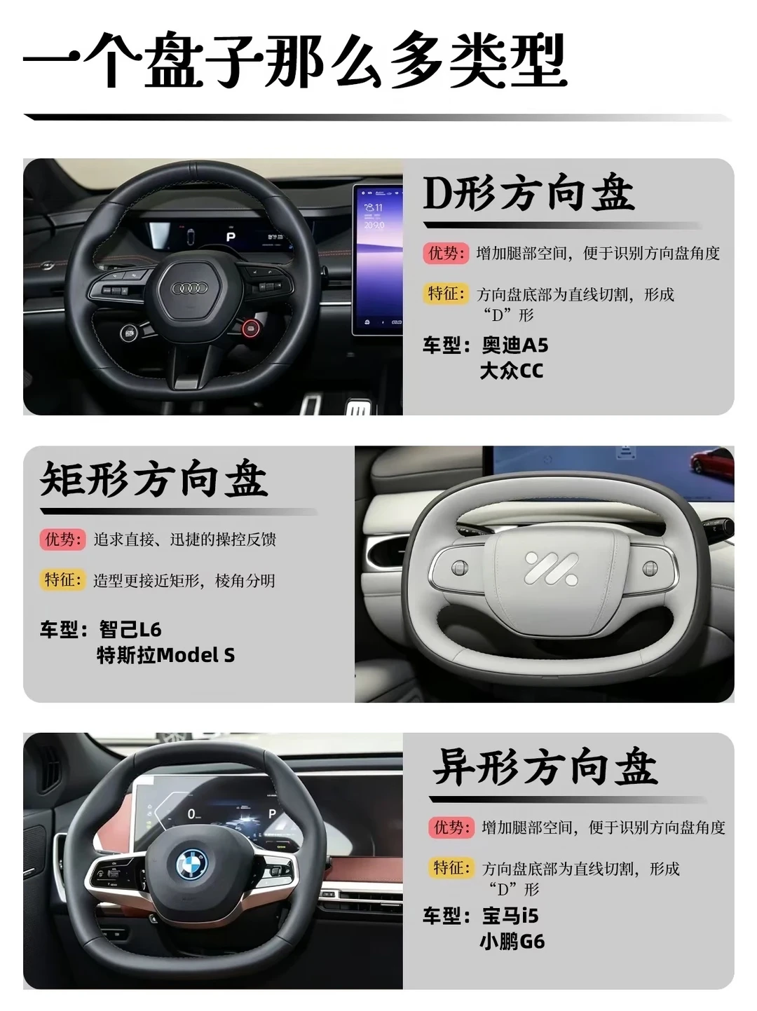 揭秘：一个方向盘能有多少种类型