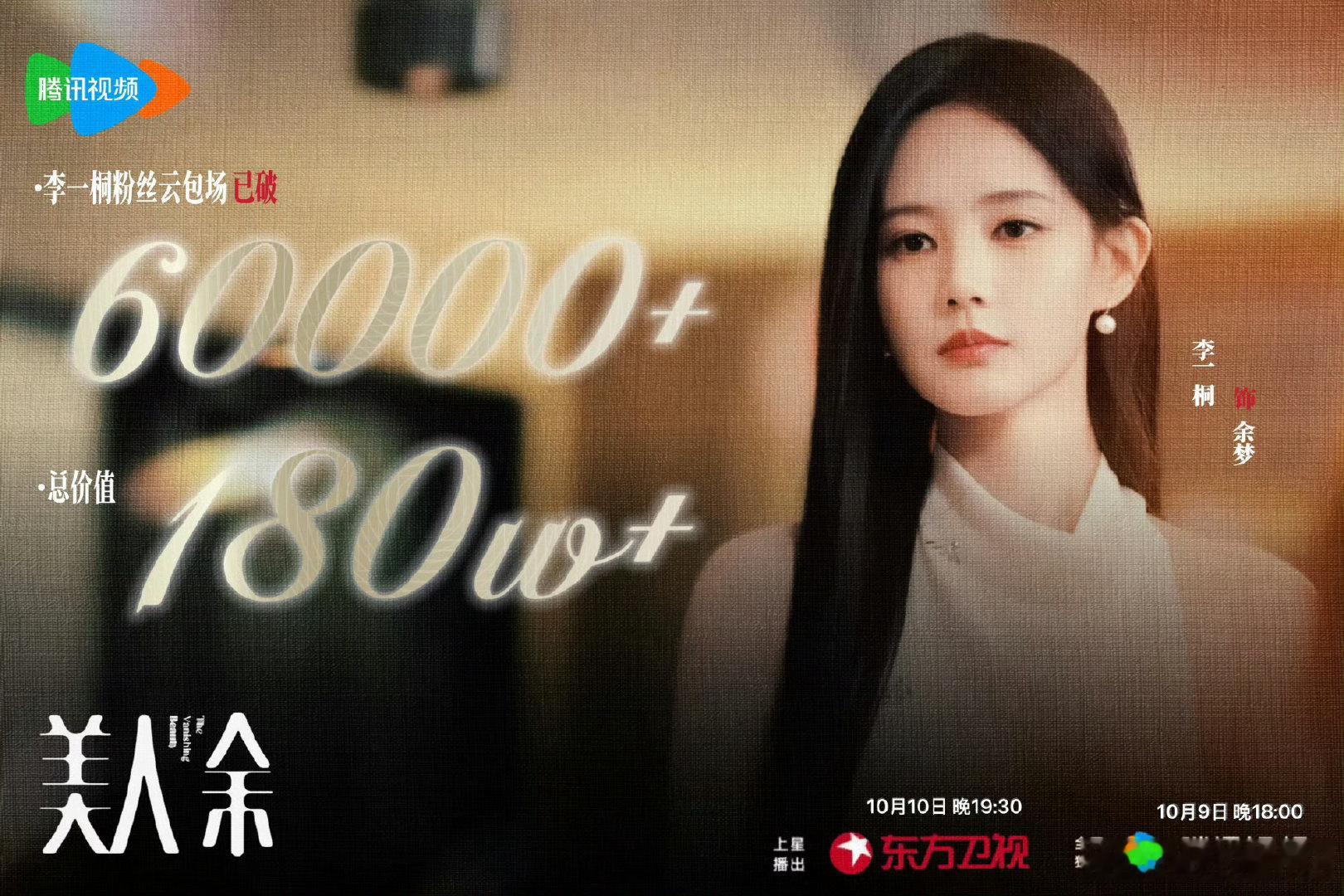 李一桐伟大，桐丝伟大，美人余云包场破6W+，欢迎大家10月9日来看《美人余》！期待余梦见面！
#李一桐余梦##李一桐美人余# ​