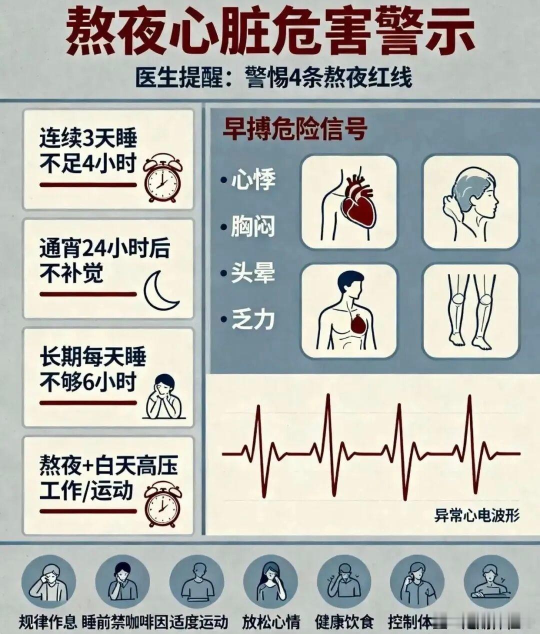 医生提醒长期熬夜加大猝死风险

很多人觉得猝死离自己很远，总以为年轻就能扛得住熬夜、高强度工作。但心脏的负荷不会因为年纪而手下留情，当身体发出预警，千万别硬撑。
 
从医学角度来说，长期睡眠剥夺，会持续激活交感神经，造成血压波动、血液黏稠度上升，持续损伤血管内皮，加重心肌负担，日积月 ​