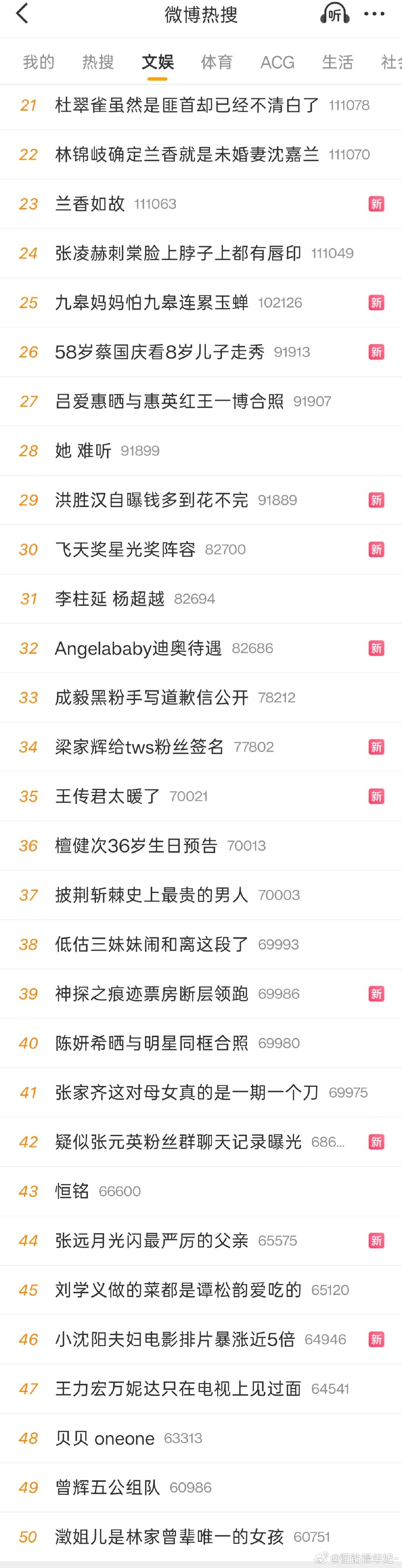 终于掉了，大家辛苦了，自酿特别特别棒[泪] ​
