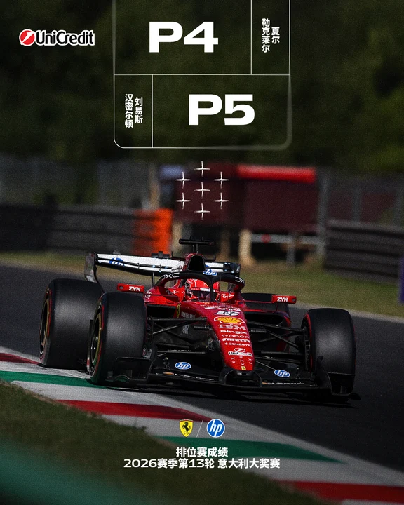 F1意大利大奖赛排位赛最终成绩👆