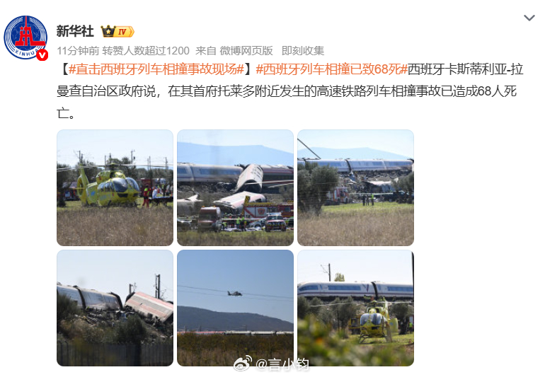 #西班牙列车相撞已致68死#西班牙发生惨烈高铁追尾事故。 在托莱多附近，两趟开往塞维利亚的高铁相撞，多节车厢脱轨翻落，已经确认 68 人遇难，数十人受伤，伤亡数字仍存在继续上升可能。 事故疑似是铁路系统电脑故障，再加上调度指令出错引发。车上有 4 名中国公民，一人腿部轻伤。 西班牙已经开启全国 ​