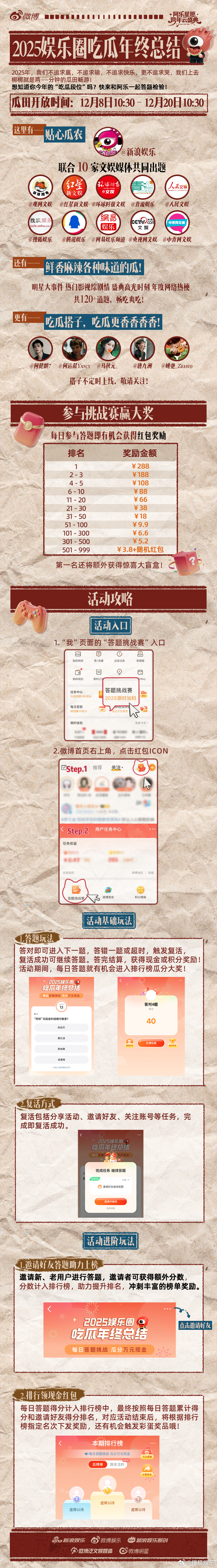 你有多久没有在吃瓜时又唱又跳了？12月8日-12月20日，！从明星大事...