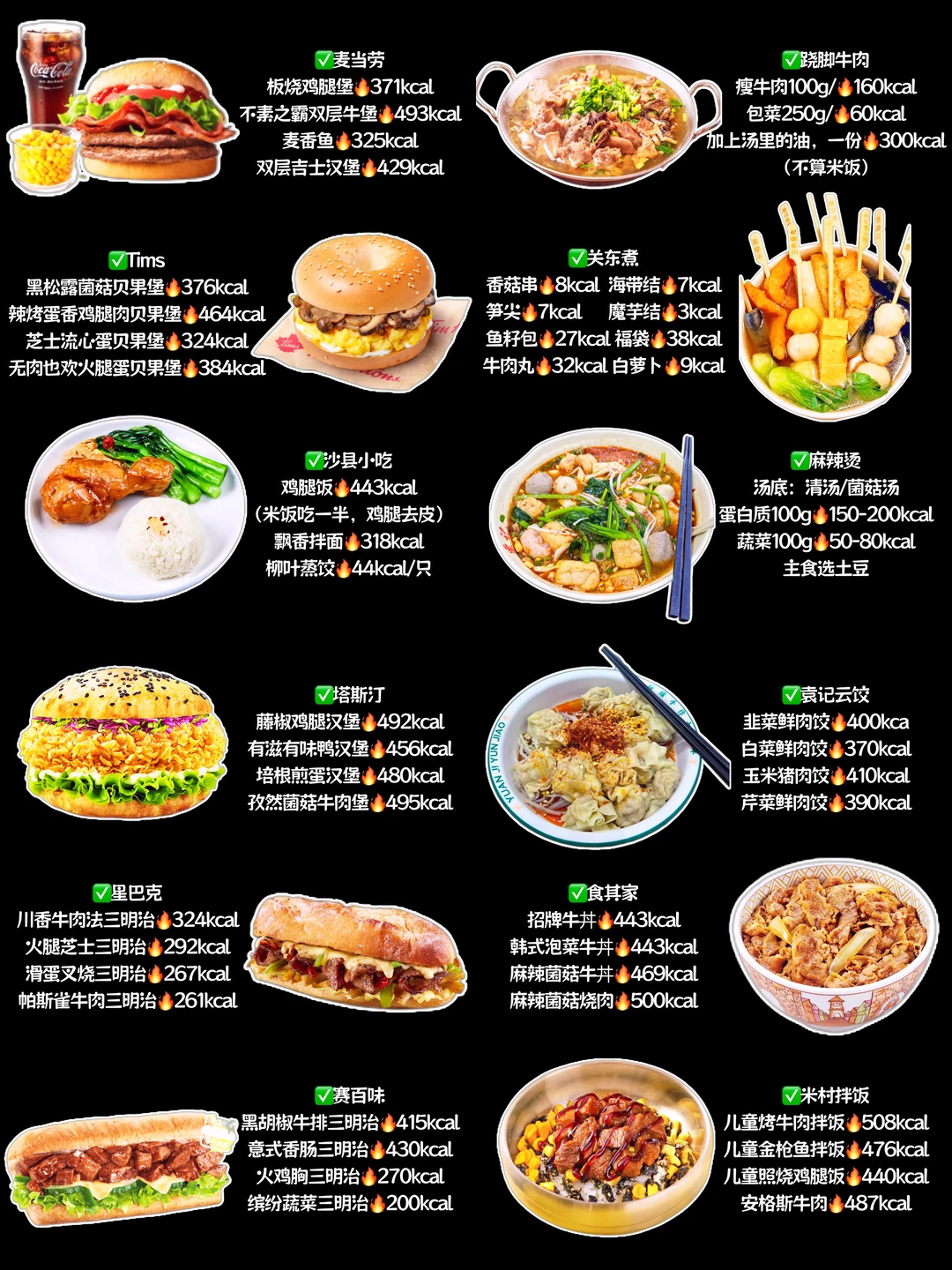 瘦子私藏🔥500kcal低卡外卖合集！全国通用版