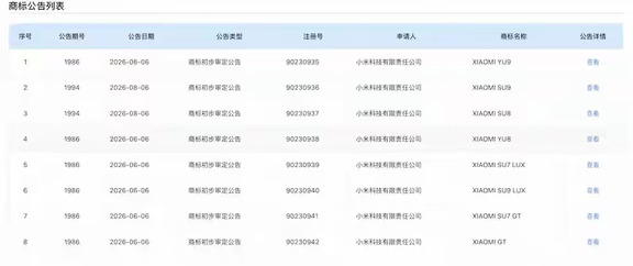 小米申请SU9 LUX商标 有望瞄准行政豪华旗舰
