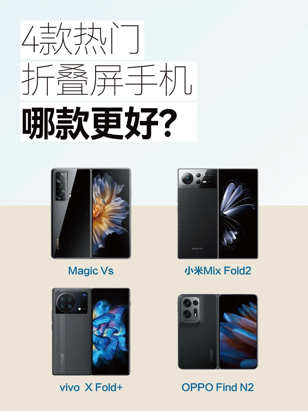 横评｜4款最热门折叠屏手机有何区别？看这里