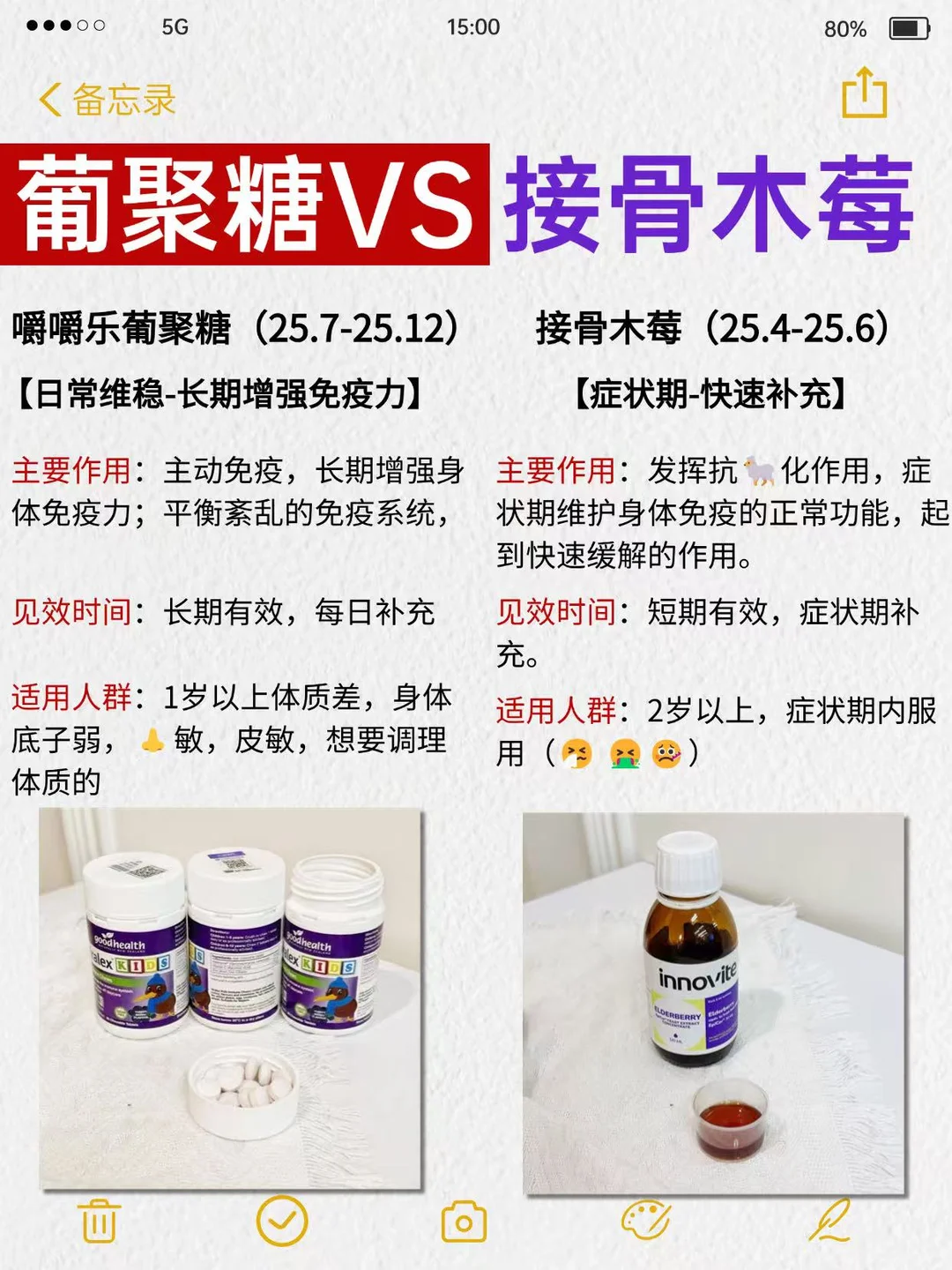 葡聚糖vs接骨木莓|免疫力差到底该怎么选
