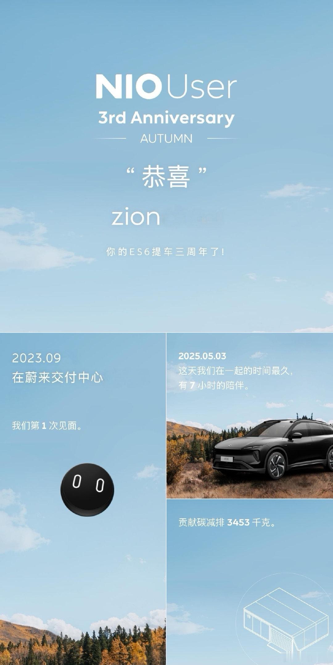时间过得好快啊
提车都三年了
唯一缺点就是悬架太软
在车里运动
车抖动太明显 ​