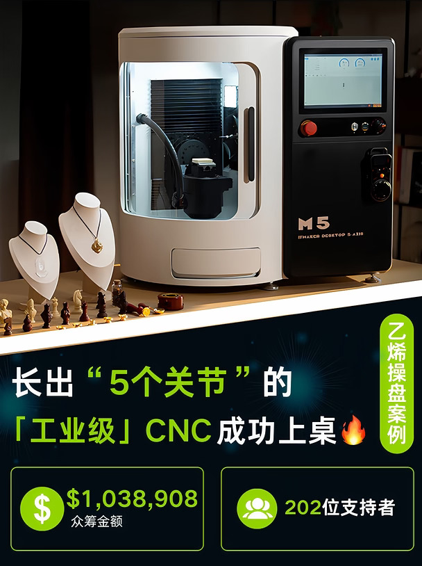 长出5个关节的CNC，海外众筹破百万美金！