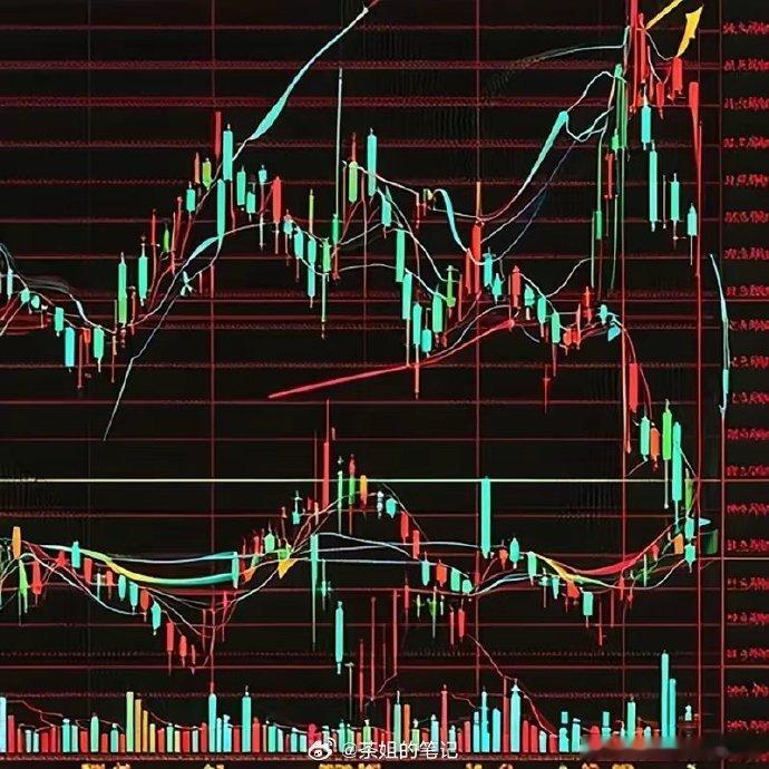 7.13 全球科技热点（主线：美股科技股集体大跌+WAIC人工智能大会...
