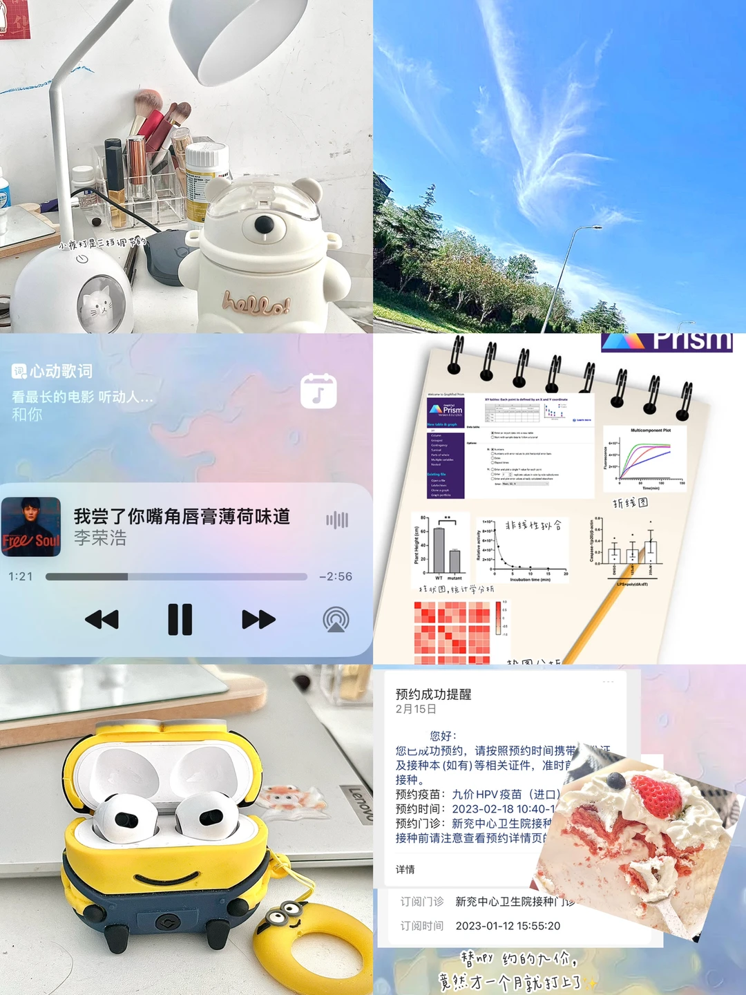 第一条plog|超实用科研作图神器-graphpad