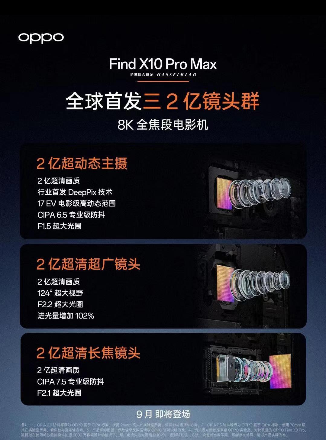 这次OPPO Find X10 Pro Max首发的三2亿镜头群，对比现在市面上的旗舰影像机优势真的很实在。
之前用Find X9 Ultra双2亿拍动物园远处的狮子，只能看清胡须，要是凑到狭窄的观赏窗前拍狮群全景，画面边缘的树叶、围栏铁线就糊成一片。这次三颗2亿把超广角也拉到同规格，不管是1倍主摄