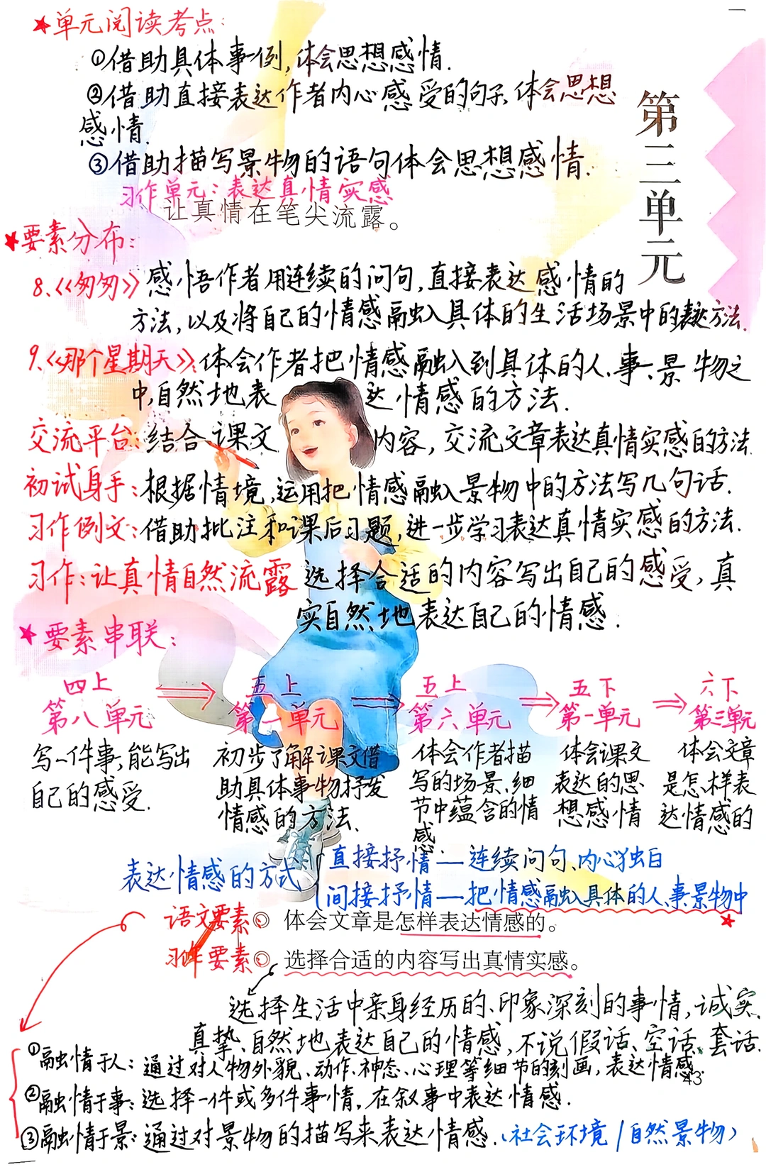 六下语文备课8《匆匆》